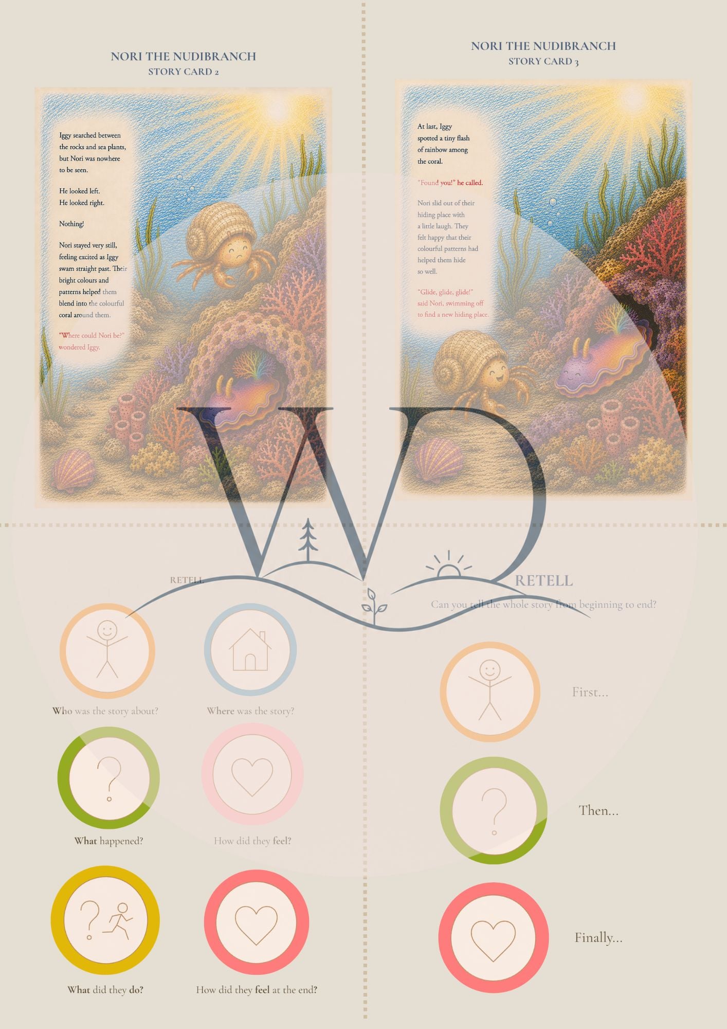 By the Seashore Discovery Collection | Digital Product