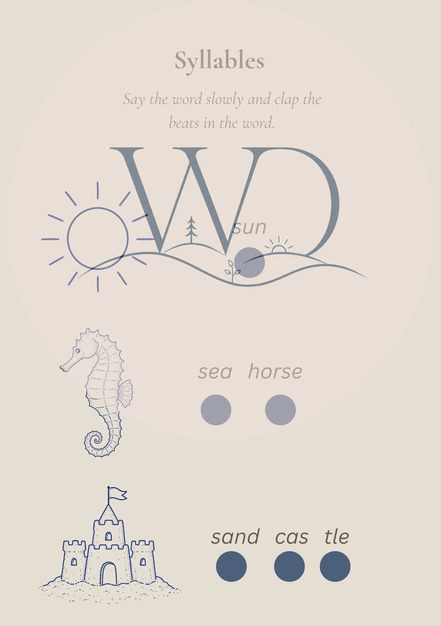 Seastar Discovery Collection | Digital Product